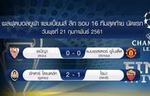 ผลฟุตบอลยูฟ่า แชมเปี้ยนส์ ลีก รอบ 16 ทีมนัดแรก