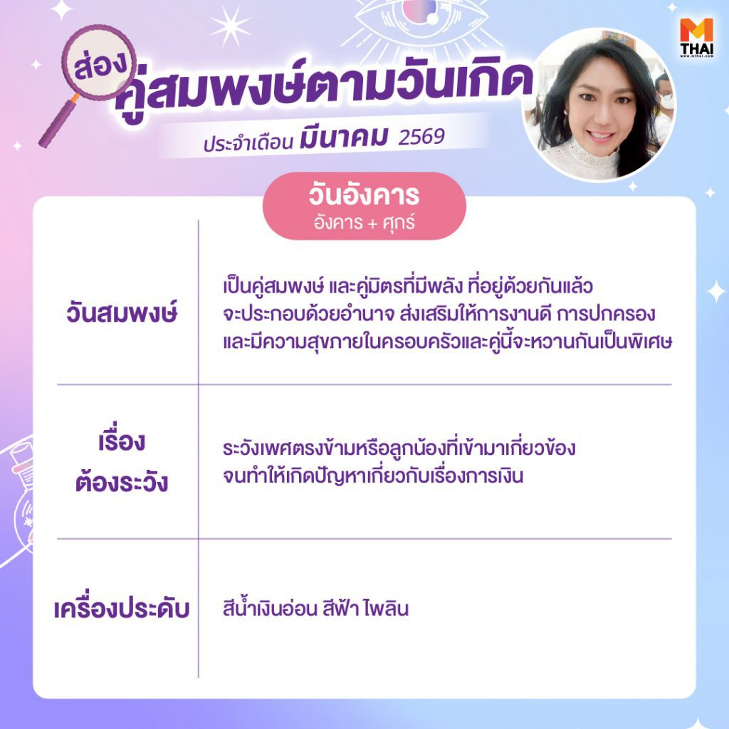 วันอังคาร