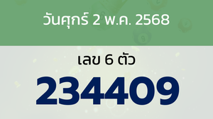 หวยลาว งวดวันศุกร์ 2 พฤษภาคม 2568