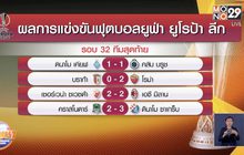 ผลการแข่งขันฟุตบอลยูฟ่า ยูโรป้าลีก