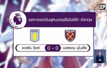 ผลการแข่งขันฟุตบอลลีกยุโรป