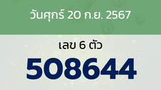 หวยลาว งวดวันศุกร์ 20 กันยายน 2567