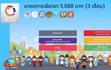 ประชาชนสละสิทธิ์รับเงินเยียวยาวันแรก 900 คน