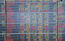 หุ้นไทยเปิดลบ 2.35 จุด