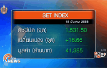 ภาพรวมตลาดหุ้นไทยวันนี้