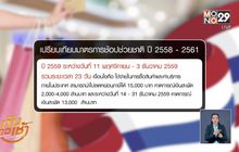 เปรียบเทียบมาตรการช้อปช่วยชาติในแต่ละปี