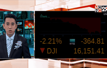 ดาวโจนส์ร่วง 364.81 จุด
