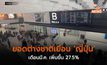 ยอดต่างชาติเยือน ‘ญี่ปุ่น’ เดือนมี.ค. เพิ่มขึ้น 27.5%