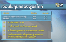 แนะทางเลือกใช้เครือข่าย 4 จี หรือ 3 จี