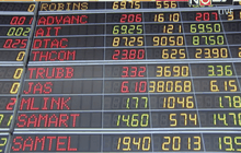 หุ้นไทยคลายกังวลเหตุในปารีสเปิดบวก 7.68 จุด