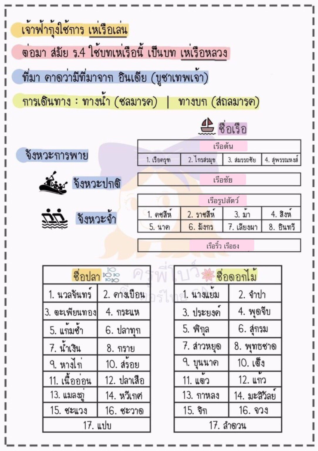 กาพย์เห่เรือ