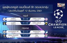 ผลฟุตบอลยูฟ่า แชมเปี้ยนส์ ลีก รอบแบ่งกลุ่ม 13-12-61