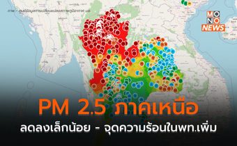 เหนือ แนวโน้ม PM 2.5 ลดลงเล็กน้อย จุดความร้อนในลาว-พม่าลดลง ในภาคเหนือเพิ่มขึ้น