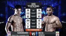 คู่ที่ 7 Super Fight แสงมณี อุ้มกะต๋องเชียงใหม่ยิม – เรซ่า โมมานี่