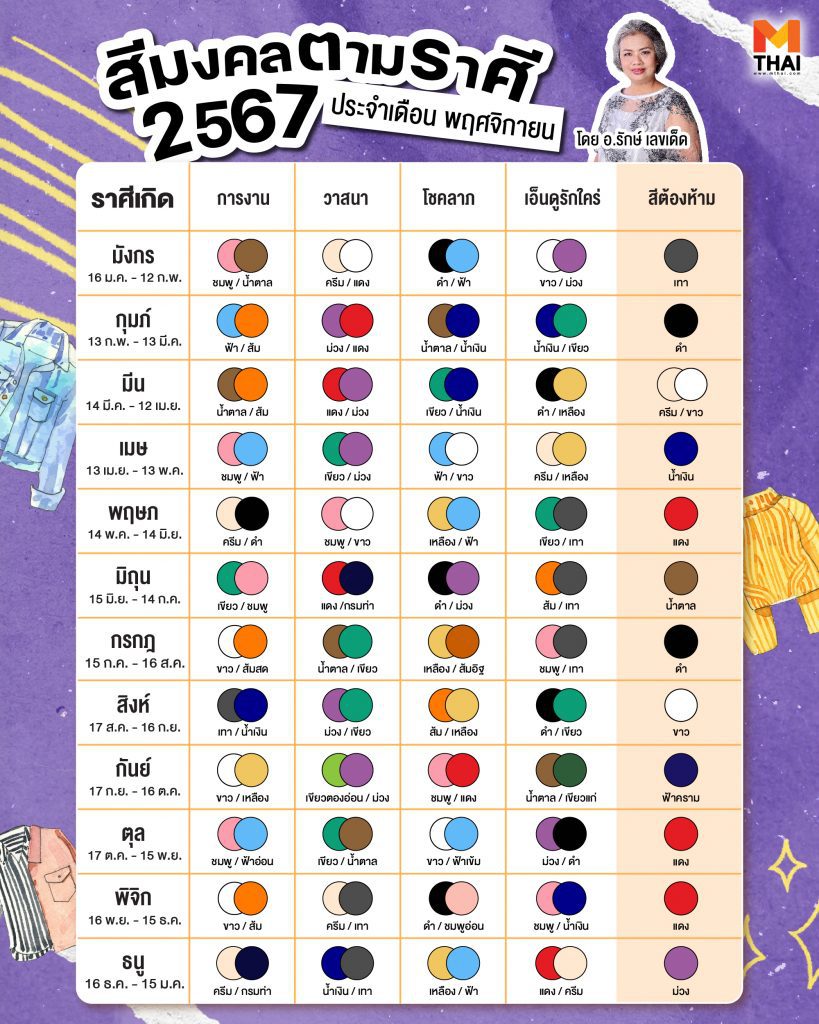 สีมงคล