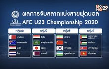 ช้างศึกชน’อิรัก-ออสซี่-บาห์เรน’ศึก AFC ยู-23