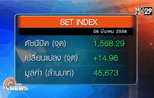 ภาพรวมตลาดหุ้นไทยวันนี้