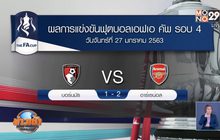 ผลฟุตบอลเอฟเอ คัพ รอบ 4
