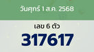 หวยลาว งวดวันศุกร์ 1 สิงหาคม 2568