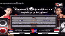 ฟ้าลั่นจูเนียร์ เกษตรพัฒนา (ไทย)  VS ออสการ์ แรดนาฟา (อินโดนีเซีย)