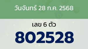 หวยลาว งวดวันจันทร์ 28 กรกฎาคม 2568