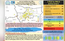 ฝุ่น PM2.5 กทม.-ปริมณฑล เกินมาตรฐาน 5 พื้นที่