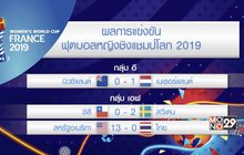 ผลการแข่งขันฟุตบอลหญิงชิงแชมป์โลก 2019