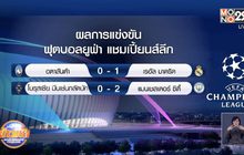 ผลการแข่งขันฟุตบอลยูฟ่า แชมเปี้ยนส์ลีก รอบ 16 ทีม