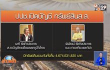 ปปช. เปิดทรัพย์สิน ส.ส.