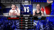คู่ที่ 8 Super Fight (มวยหญิง) : น้ำตาล พ. เมืองเพชร VS เจนิซ ลิน