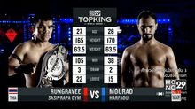 คู่ที่ 6 Super Fight รุ่งราวี ศศิประภายิม VS มูราด ฮาร์ฟาอุย
