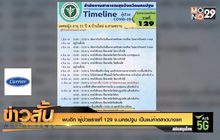 พบอีก ผู้ป่วยรายที่ 129 จ.นครปฐม เป็นแม่ค้าตลาดบางแค