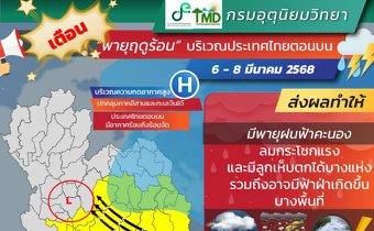 บ่ายวันนี้ อีสาน-ตะวันออก เตรียมรับมือ “พายุฤดูร้อน” ลมกระโชก ลูกเห็บตกบางพื้นที่