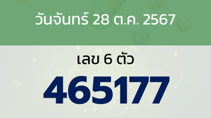 หวยลาว งวดวันจันทร์ 28 ตุลาคม 2567