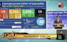 ไทยพบผู้ติดเชื้อโควิด-19 เพิ่ม 5 ราย