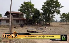 วันนี้ไทยร้อนจัด อีสานพุ่ง 43 องศาฯ