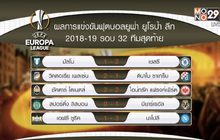 ผลฟุตบอลยูฟ่า ยูโรป้าลีก รอบ 32 ทีมสุดท้าย