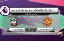 ผลฟุตบอลพรีเมียร์ลีก อังกฤษ