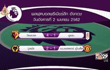 ผลฟุตบอลพรีเมียร์ลีกอังกฤษ