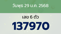 หวยลาว งวดวันจันทร์ 29 มกราคม 2568