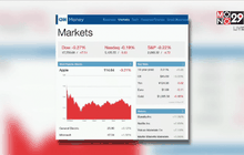 หุ้นสหรัฐฯ ปรับตัวลดลง