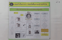 ขยายผลคดีฆ่าว่าที่ลูกสะใภ้