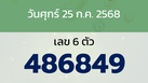 หวยลาว งวดวันศุกร์ 25 กรกฎาคม 2568