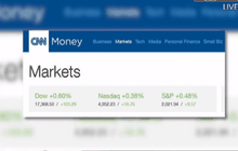 หุ้นสหรัฐฯ ปรับตัวเพิ่มขึ้น