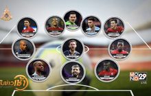เปิดโผทีมยอดเยี่ยมพรีเมียร์ลีก อังกฤษ 2018-2019