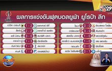 ผลการแข่งขันฟุตบอลยูฟ่า ยูโรป้า ลีก 30-10-63