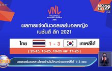 ​วอลเลย์บอลสาวไทยต้านไม่ไหวพ่ายเกาหลีใต้ 1-3 เซต