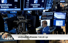 ดาวโจนส์ปรับตัวลดลง 142.20 จุด