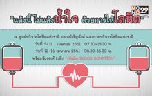 “แล้งนี้ ไม่แล้งน้ำใจ ด้วยการบริจาคโลหิต”