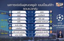 ผลการแข่งขันฟุตบอลยูฟ่า แชมเปี้ยนส์ลีก